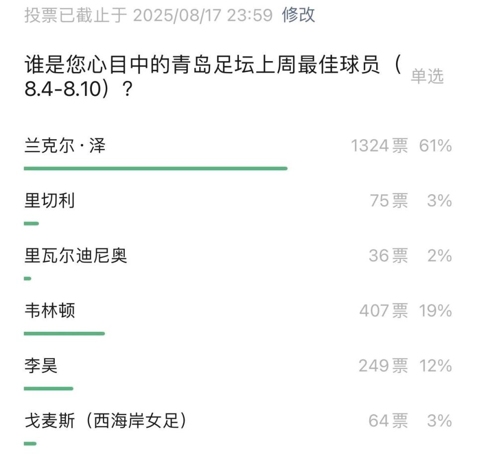 下半场, oAA